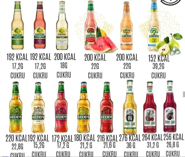 Ile kalorii ma butelka piwa? Odkryj, co naprawdę pijesz! Ile kalorii ma butelka piwa? Odkryj, co naprawdę pijesz!